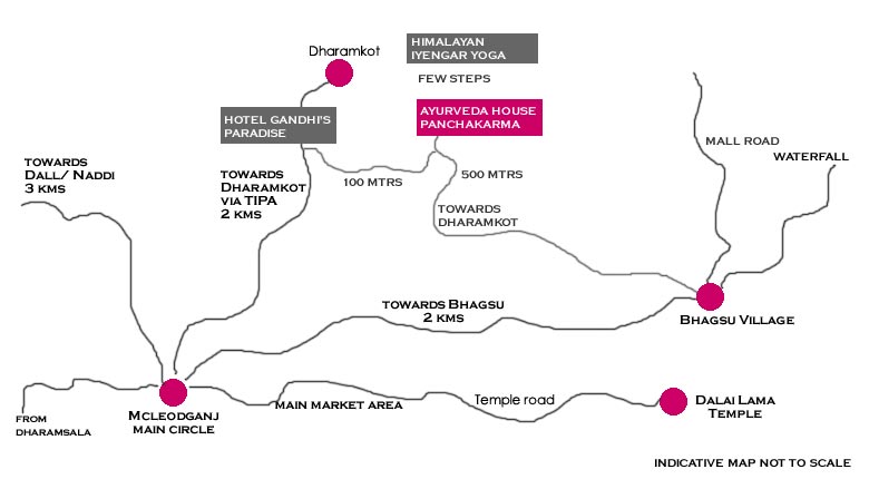 ayurveda house bhagsu route map